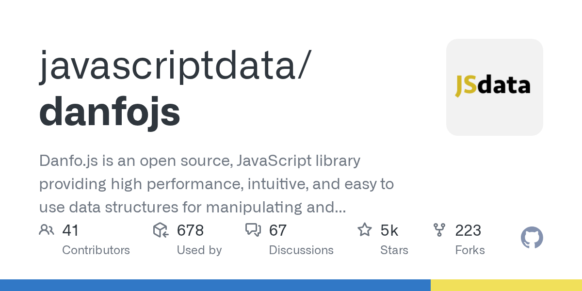 Danfo.js — Pandas for JavaScript